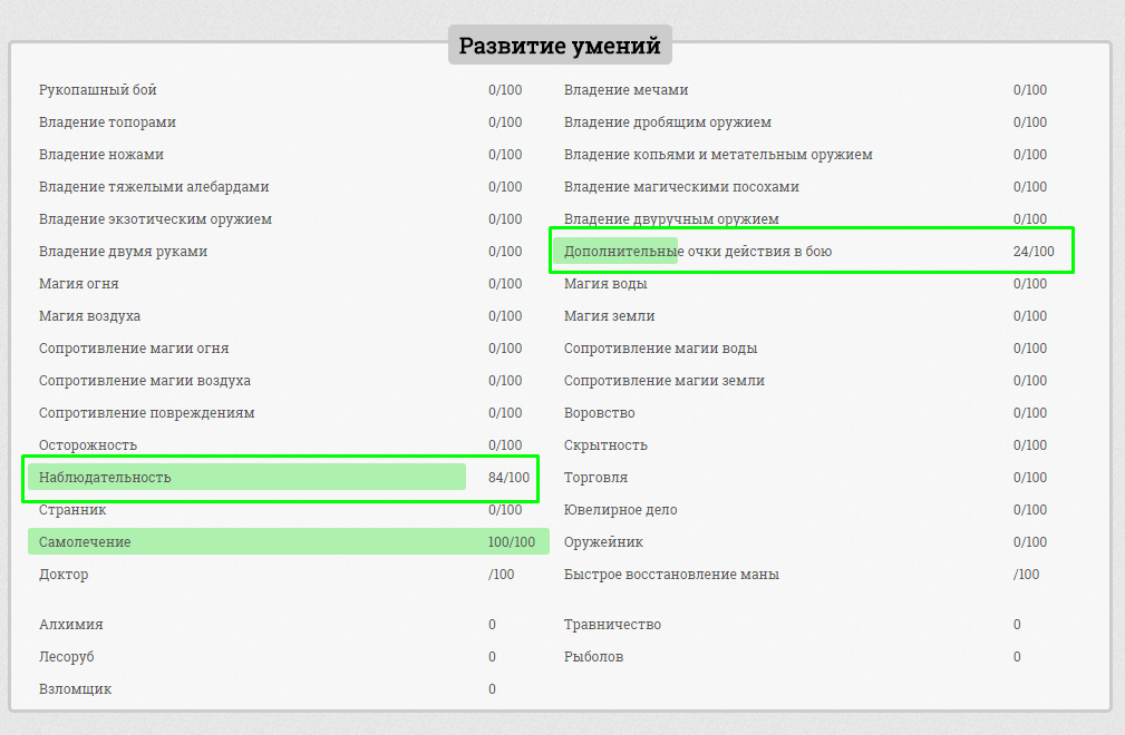 Окно навыков персонажа